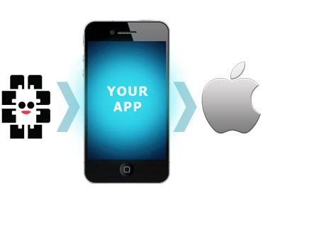 Blitz Interactive submit your application to apple